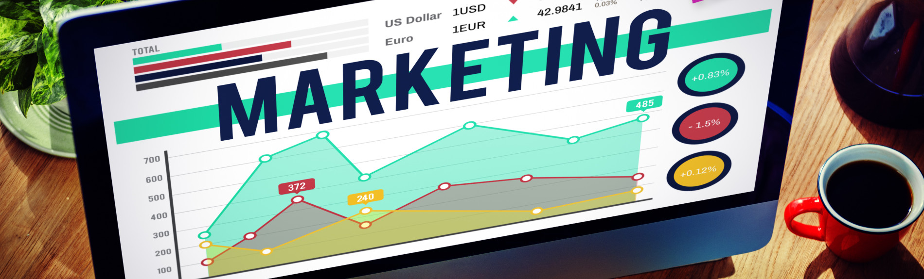 PC-Monitor mit einer Grafik und dem Titel Marketing.